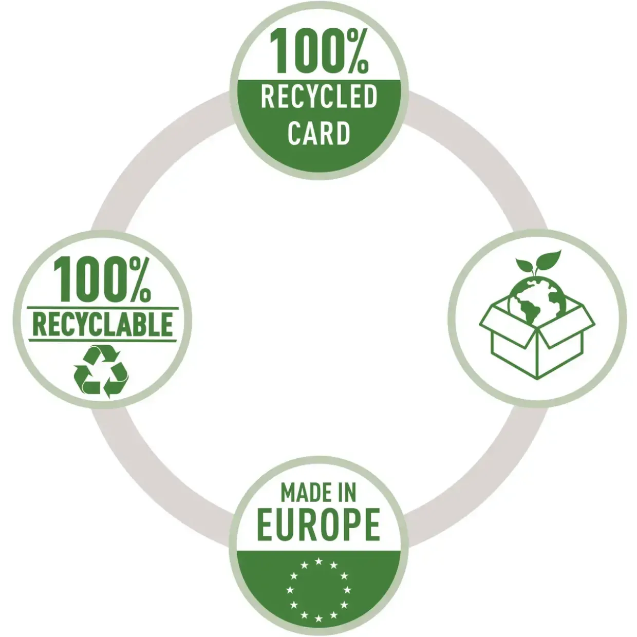 Brevordner Esselte No 1 A4 50mm hvid POB - 10 stk