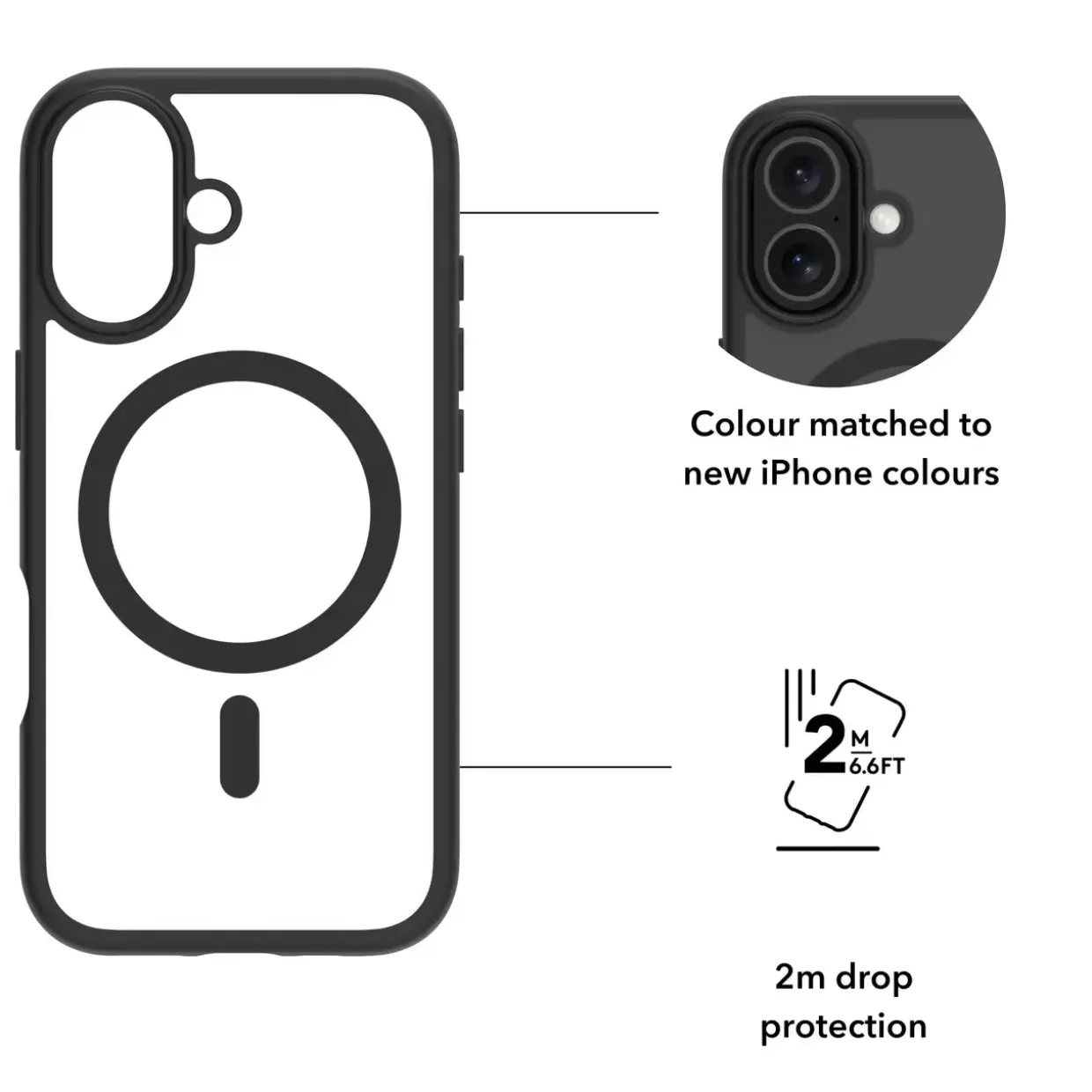 Dbramante1928 Grenen MS - iPhone 17 - Black