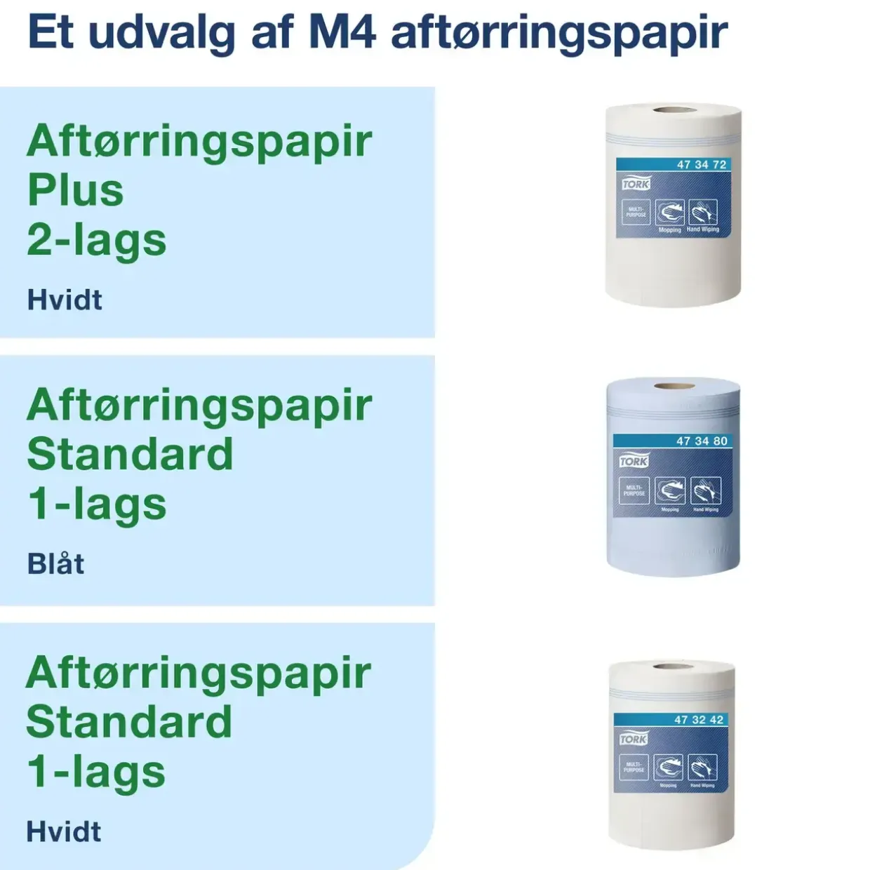 Dispenser Tork Reflex M4 sort aftørringspapir 473191
