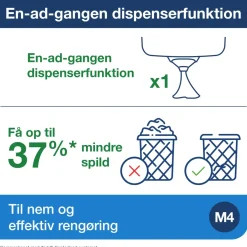 Dispenser Tork Reflex M4 sort aftørringspapir 473191