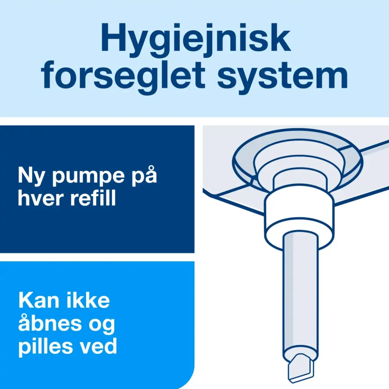 Flydende Sæbe Tork 420702 Extra Mild Mini S2 - 8 flasker á 475 ml - 8 stk