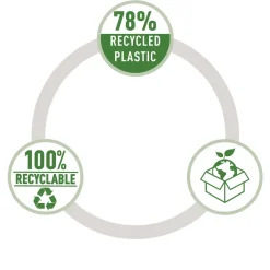 Hæftemaskine Rapid Eco StandUP FC sort