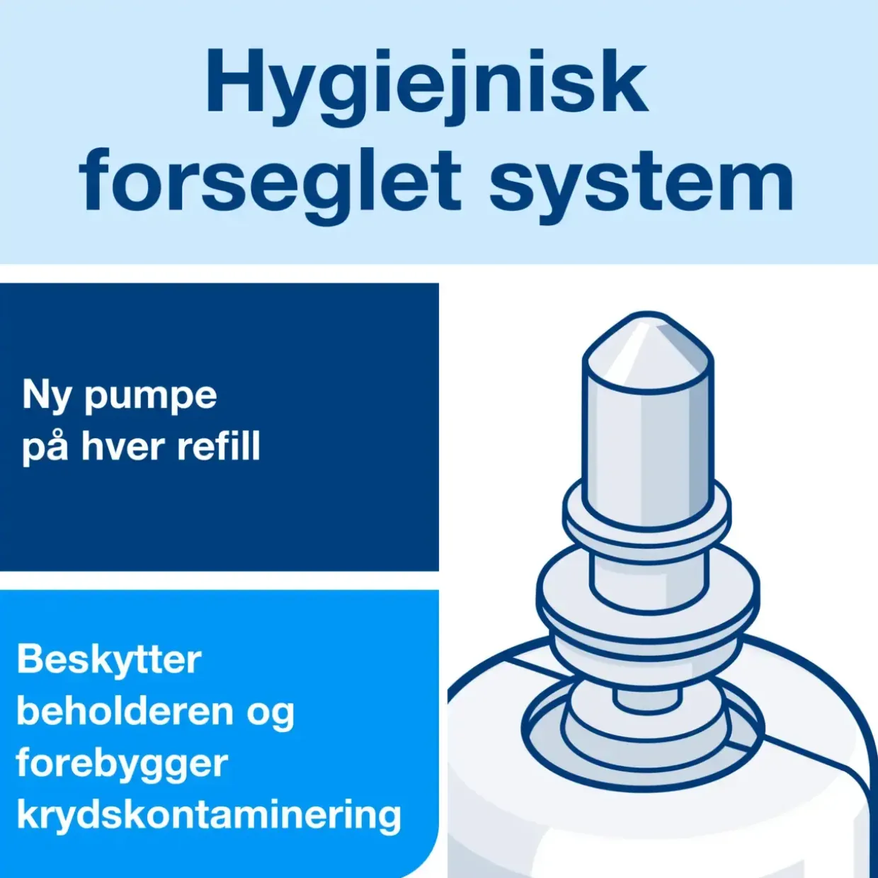 Hånddesinfektion - Tork 520104 - S4 - Skum - Alkoholbaseret 75% - 950 ml - 6 stk