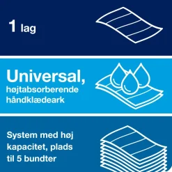 Håndklædeark 1-lags Tork 100585 PeakServe® Continuous® H5 - 410 ark pr pakke - 12 pakker