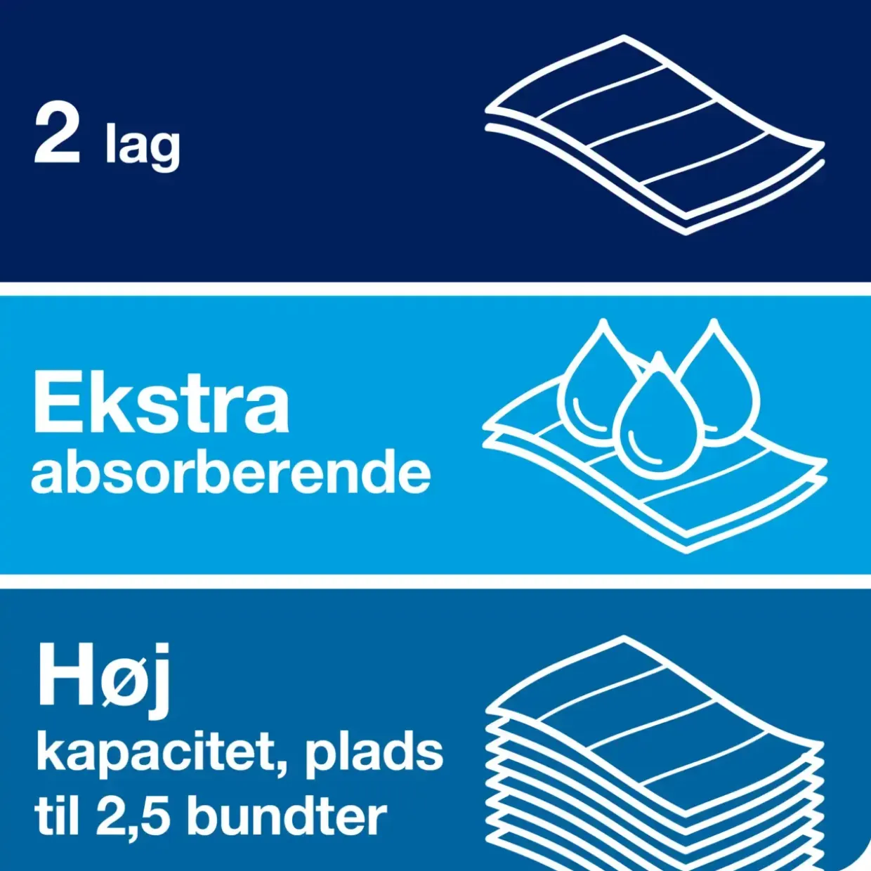 Håndklædeark Tork 130299 Xpress H2 Advanced 2-lags Z-fold 21,3x24cm 8 cm nature - 3780 stk