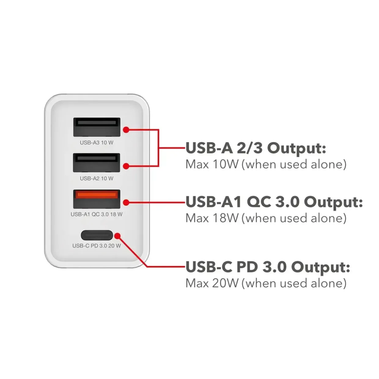 Oplader - Verbatim - CHR-30EU2 - 4-port - USB-C - Hvid