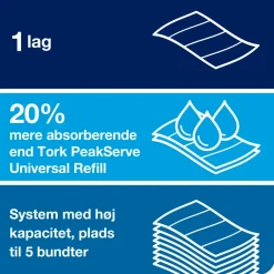 Papirhåndklæde Tork 100589 PeakServe hvid Advanced 270 ark pr pakke - 12 pakker