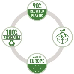Plastlommer - Leitz Recycle A4 Maxi - 100 my - Præget PP - Transparent - 25 stk
