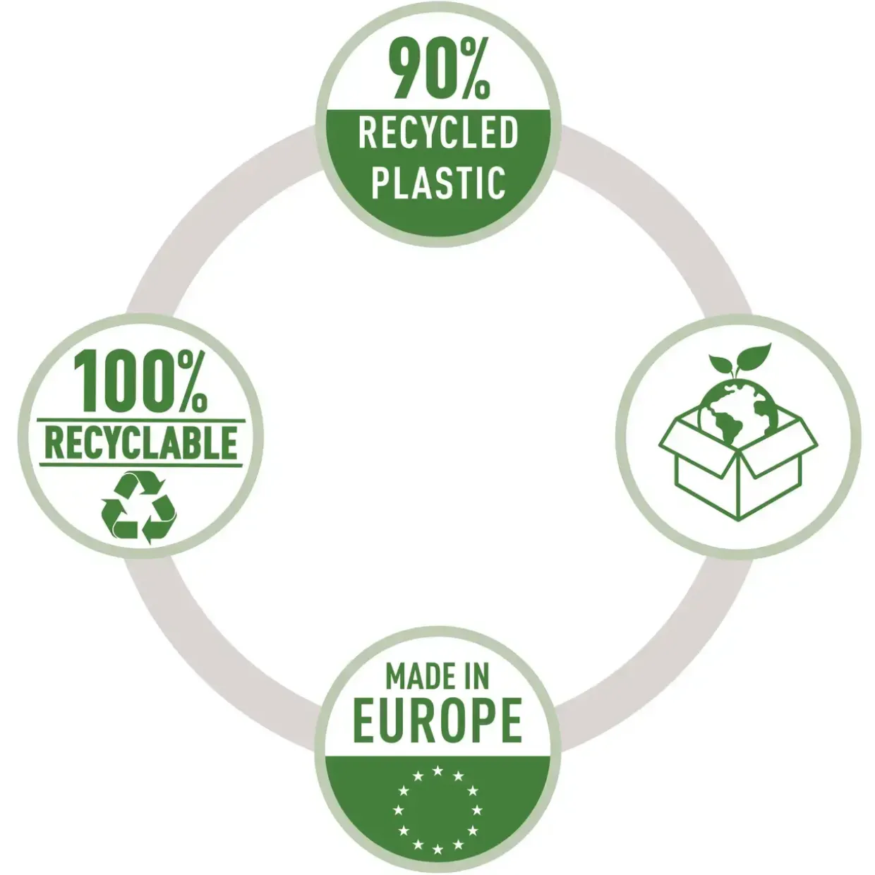 Plastlommer - Leitz Recycle A4 Maxi - 100 my - Præget PP - Transparent - 25 stk