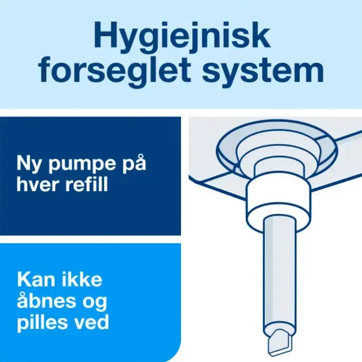 Sæbe Tork 420502 Premium Mild S2 Mini hvid - 8 flasker á 475 ml