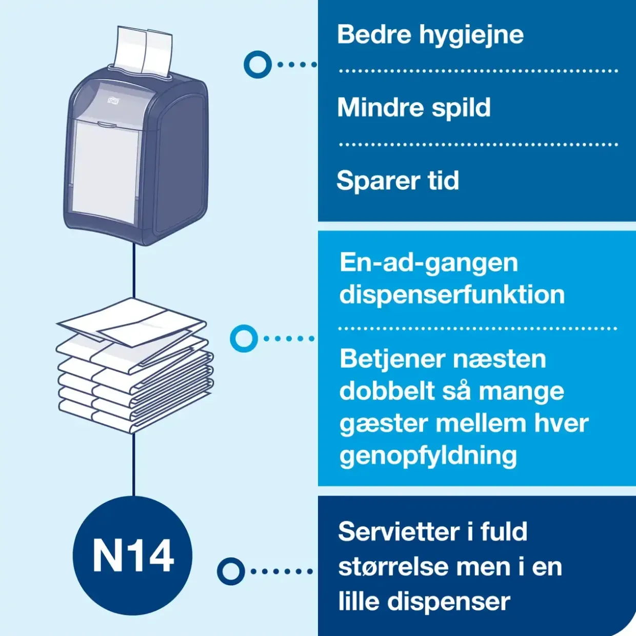 Servietholder Tork 272900 Xpressnap Fit bord sort