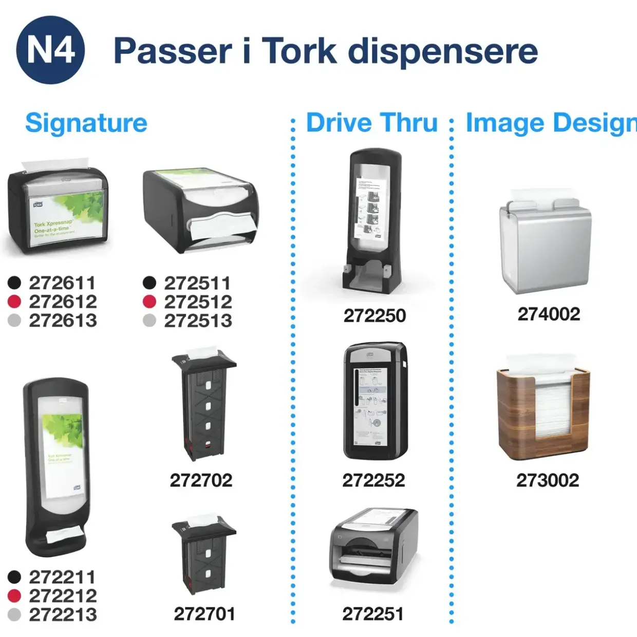 Serviet Tork 15840 - 4000 stk