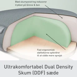 Siddestol m/hjul – Leitz Ergo Active – Comfort – Grå