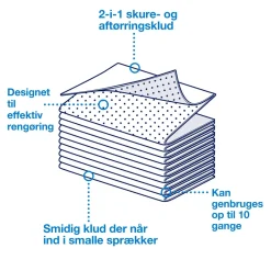 Skure- og Aftørringsklud - Tork - 450150 - 2-i-1 - W8 - 38,5x30cm - 360ark/kar