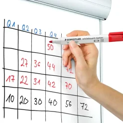 Steadtler whiteboard tusser, sæt med 4 tusser - Lumocolor 351 WP4