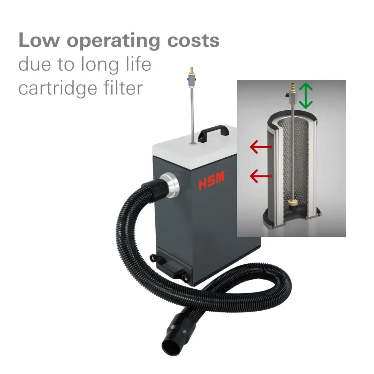 Støvudskiller til HSM ProfiPack P425 - HSM DE 1-8