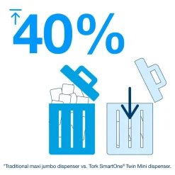Toilet papir Tork 472242 Advanced SmartOne - 6 toiletruller