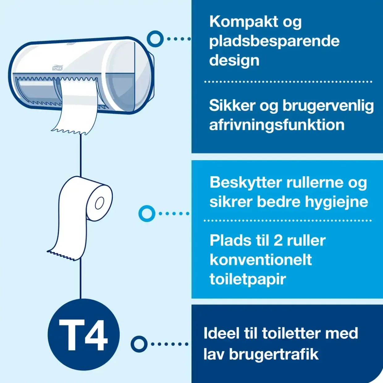 Toiletpapir Tork 120261 Advanced T4 2-lags - 24 ruller