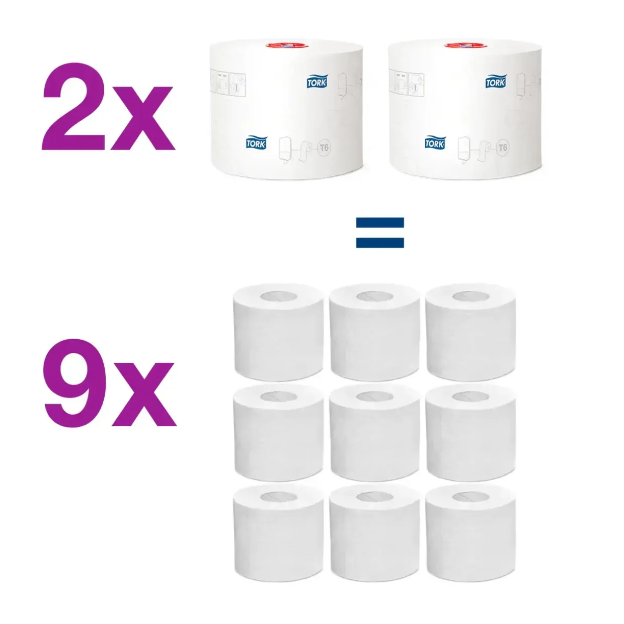 Toiletpapir Tork 127510 Mid-Size T6 Prem ES 3-lags 70 meter - 27 ruller
