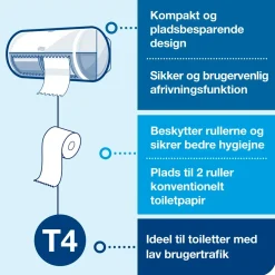 Toiletpapir Tork 110317 Premium T4 - 42 toiletpapirsruller