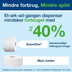Toiletpapir Tork 472193 SmartOne Mini T9 Advanced 2-lag - 12 ruller