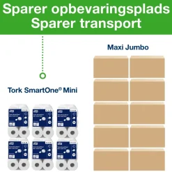 Toiletpapir Tork 472193 SmartOne Mini T9 Advanced 2-lag - 12 ruller