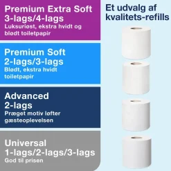 Toiletrulleholder - Tork T4 557008 til 2 ruller toiletpapir sort