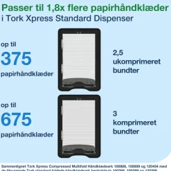 Tork 552008 Xpress H2 dispenser til Multifold håndklædeark, Sort