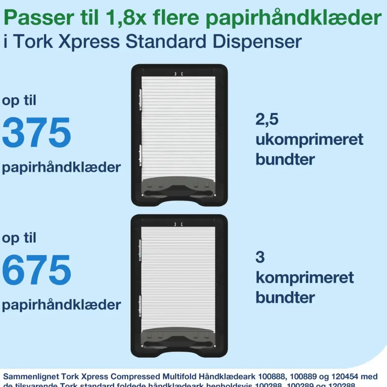 Tork 552008 Xpress H2 dispenser til Multifold håndklædeark, Sort